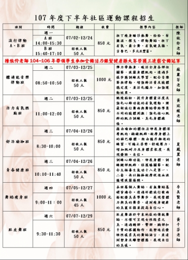 107年度下半年社區運動課程招生資訊