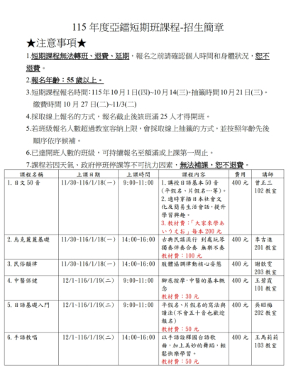 115年亞鐳短期班課程簡章